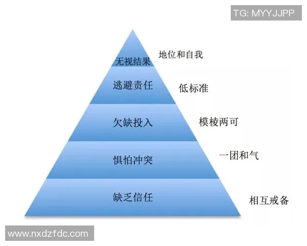 西安篮球队团队协作表现的数据分析与提升策略探讨